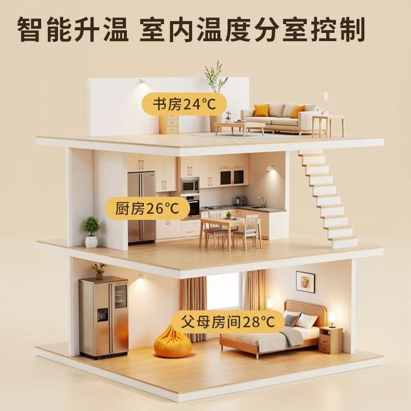 利通区 石墨烯电地暖公司哪家好？户型适配方案指南